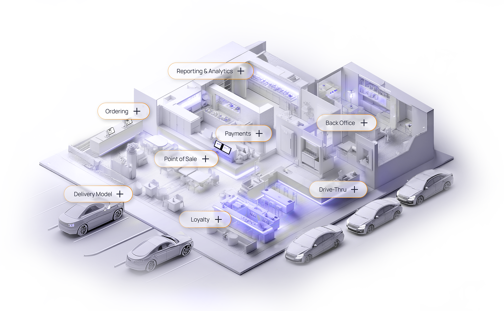 Official PAR illustration of connected restaurant operations